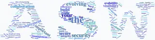 Appsec in Three Words